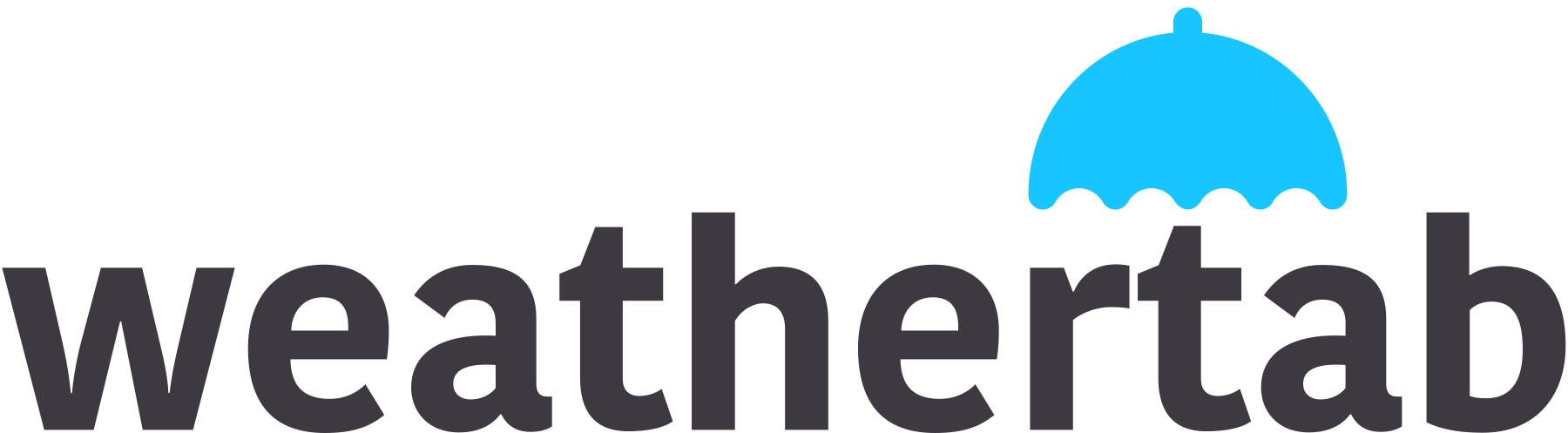 WeatherTAB